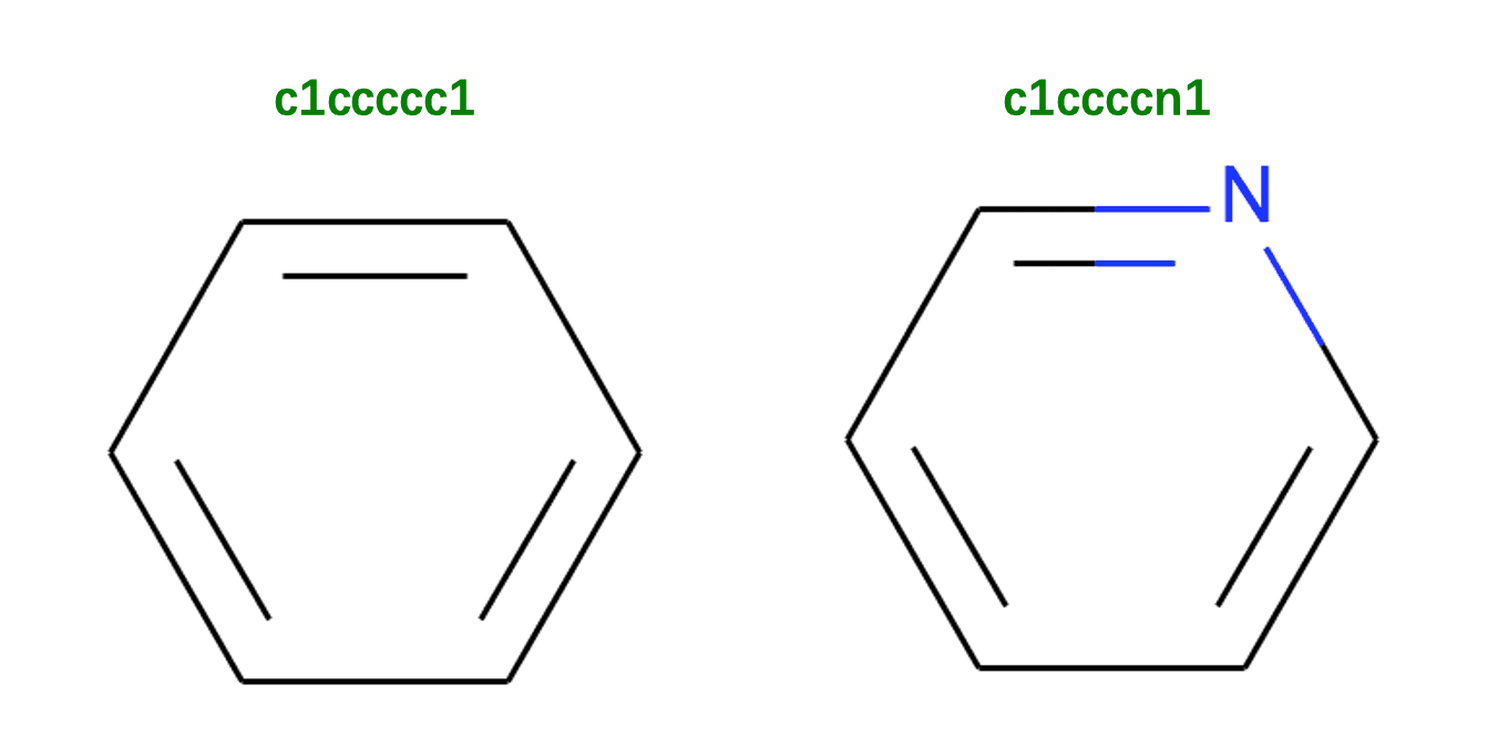 SVG Output